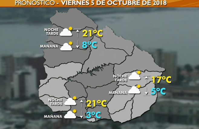 VIERNES 5 DE OCTUBRE 2018