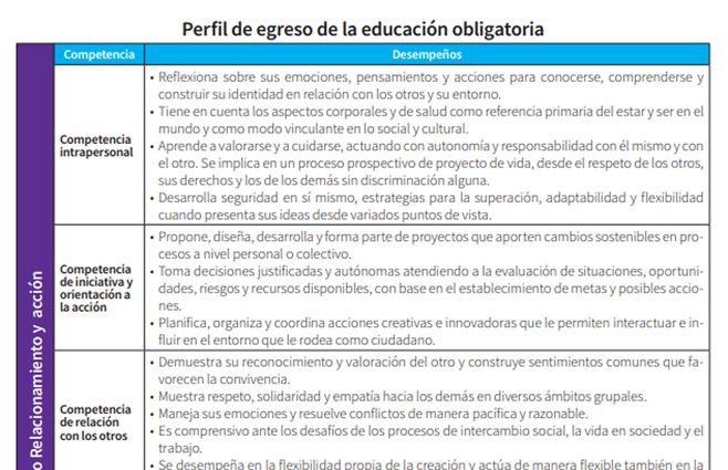 Competencias-DOS-Reforma-Educativa.jpg