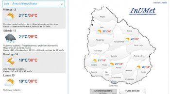 fin de semana caluroso, con lluvias y tormentas