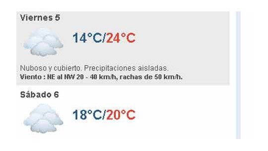 clima