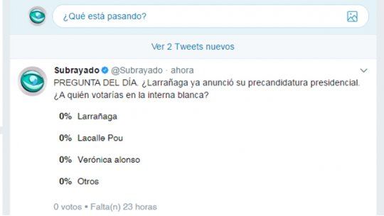 pregunta