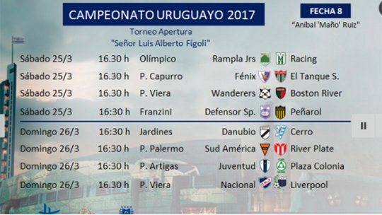 partidos del fin de semana