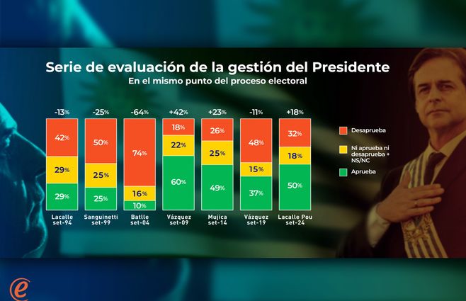 EVALUACION DEL PRESIDENTE 4.jpg