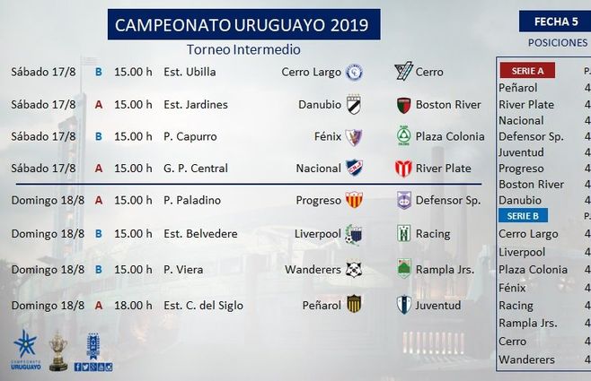 torneo intermedio.jpg