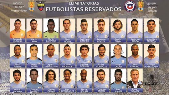 reservados
