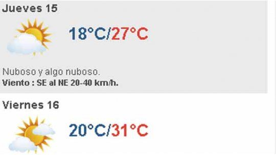 clima uruguay