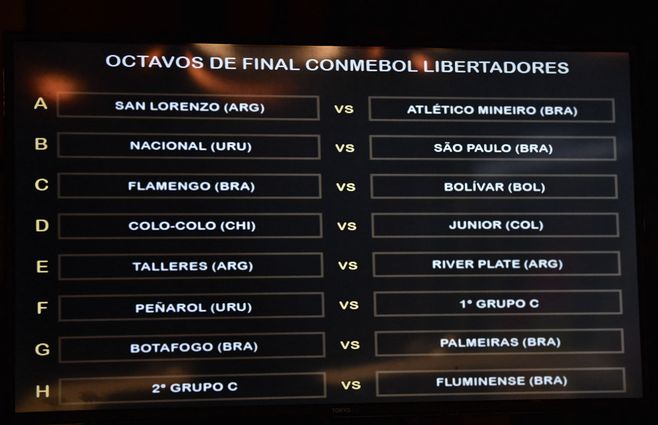 Copa-Libertadores-octavos-sorteo-AFP.jpg