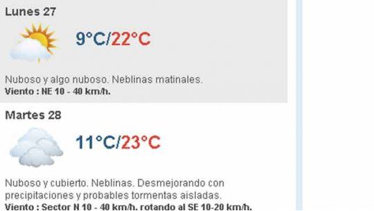 clima