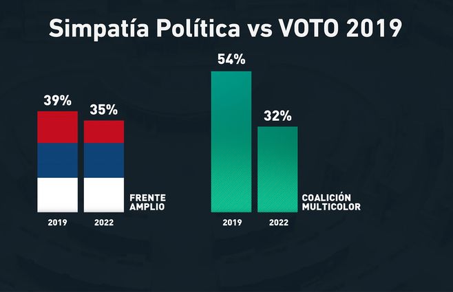 simpatia-politica-4.jpg