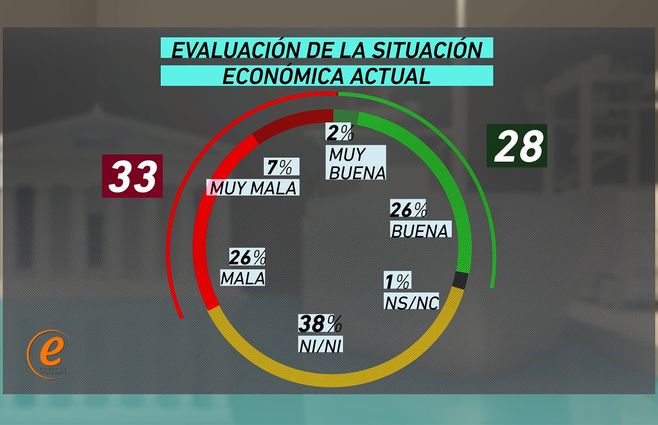 ECONOMIA-1-ZUANABAR-2021.jpg