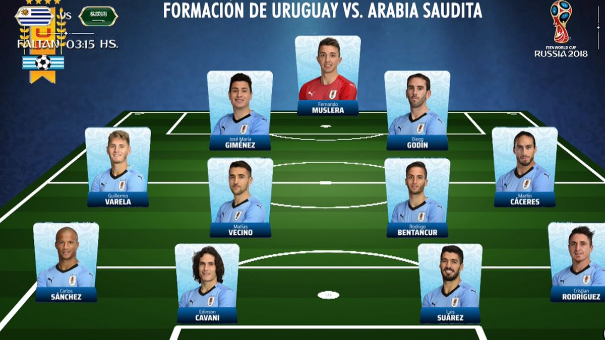 0-1. González desatasca a una Uruguay que se clasifica a octavos