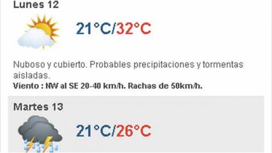 tiempo uruguay