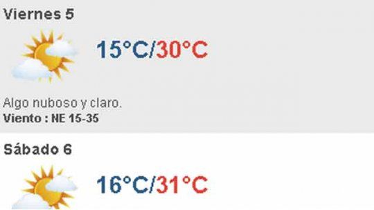 Clima en Uruguay