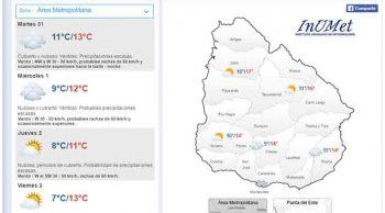 el mes de mayo se va frio, ventoso y con lluvias aisladas