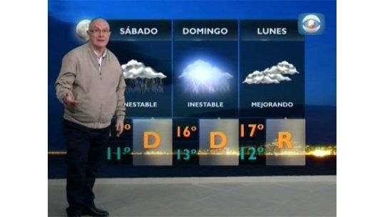 Alerta por más tormentas fuertes y lluvia para el fin de semana