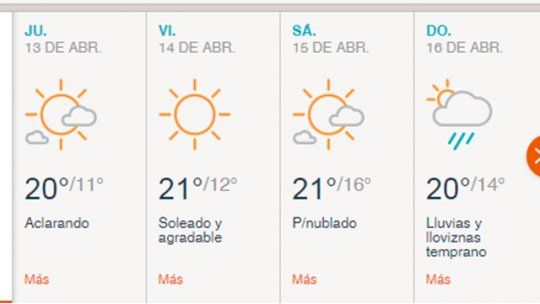 clima