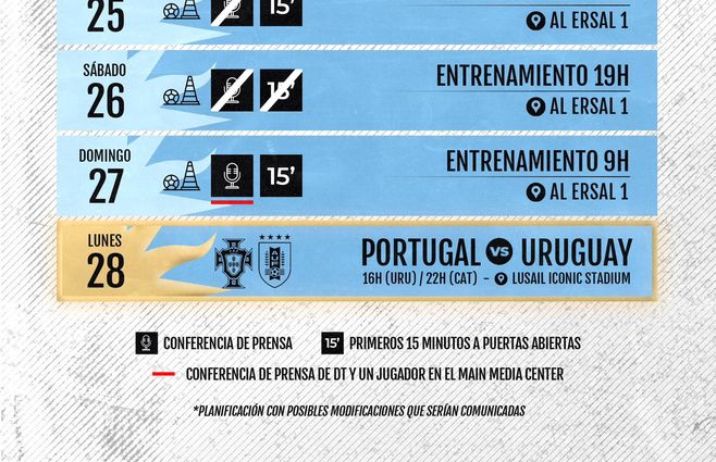 Plan-de-entrenamiento-Uruguay-Portugal-Selección.jpg