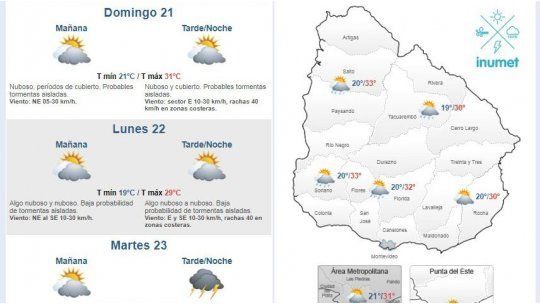 lluvia, temperatura, clima