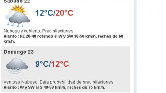 clima